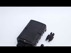 横のスプライスの閉鎖