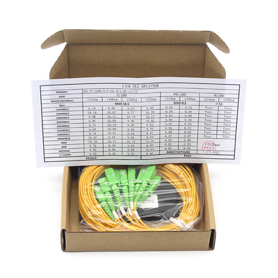 1M 1.5M ピッグテイルズ Plc ファイバースプリッタ 1x16 オプティカルスプリッタ FTTH FTTX PON LAN