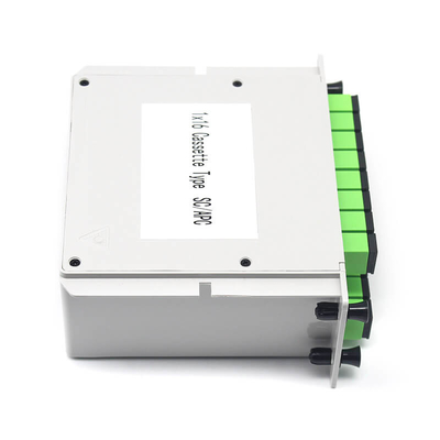 1*2 2*2 1*4 2*4 PVC LSZHジャケット付き光ファイバースプリッター